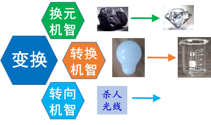 PG娱乐城