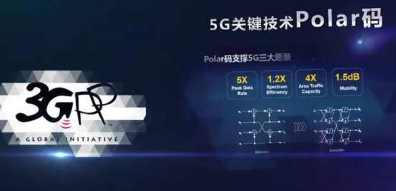 PG娱乐城